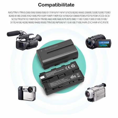 Set 2 acumulatori NP-F550 cu incarcator RAVPower RP-BC006, pentru camere SONY CCD-RV100/RV200/Seria SC, Seria TR [4]