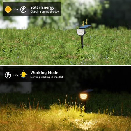 Set 2 bucati lampi solare LED Lepro PR510005, 43 leduri, IP65 lumina alba calda, 2 moduri [3]