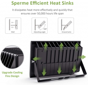 Set 2 proiectoare de podea LED RGB Novostella, Telecomanda , 20W, IP66 waterproof [1]