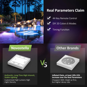 Set 2 proiectoare de podea LED RGB Novostella, Telecomanda , 60W, IP66 waterproof [7]