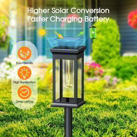 Set 2 lampi solare LED Rovo XHL-652, lumina alb cald [2]