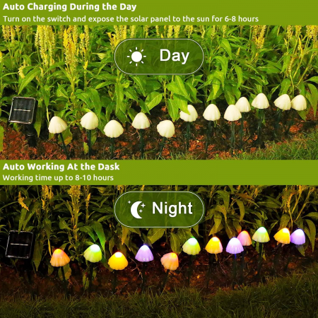 Set 30 lampi solare LED Rovo 01-RGB, ciupercute, lumina multicolora, 6.5m, 8 moduri [2]