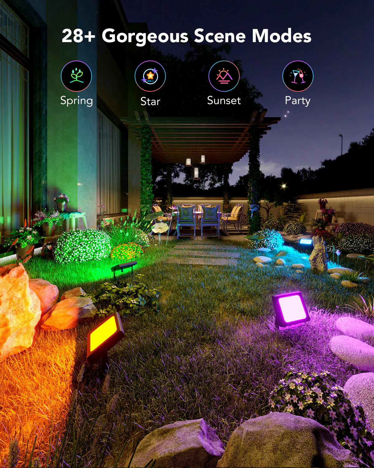 Set 4 proiectoare Govee H7060 RGBICWW LED, Alexa, Google , 24W, Sincronizare muzica, Exterior IP65 waterproof [13]