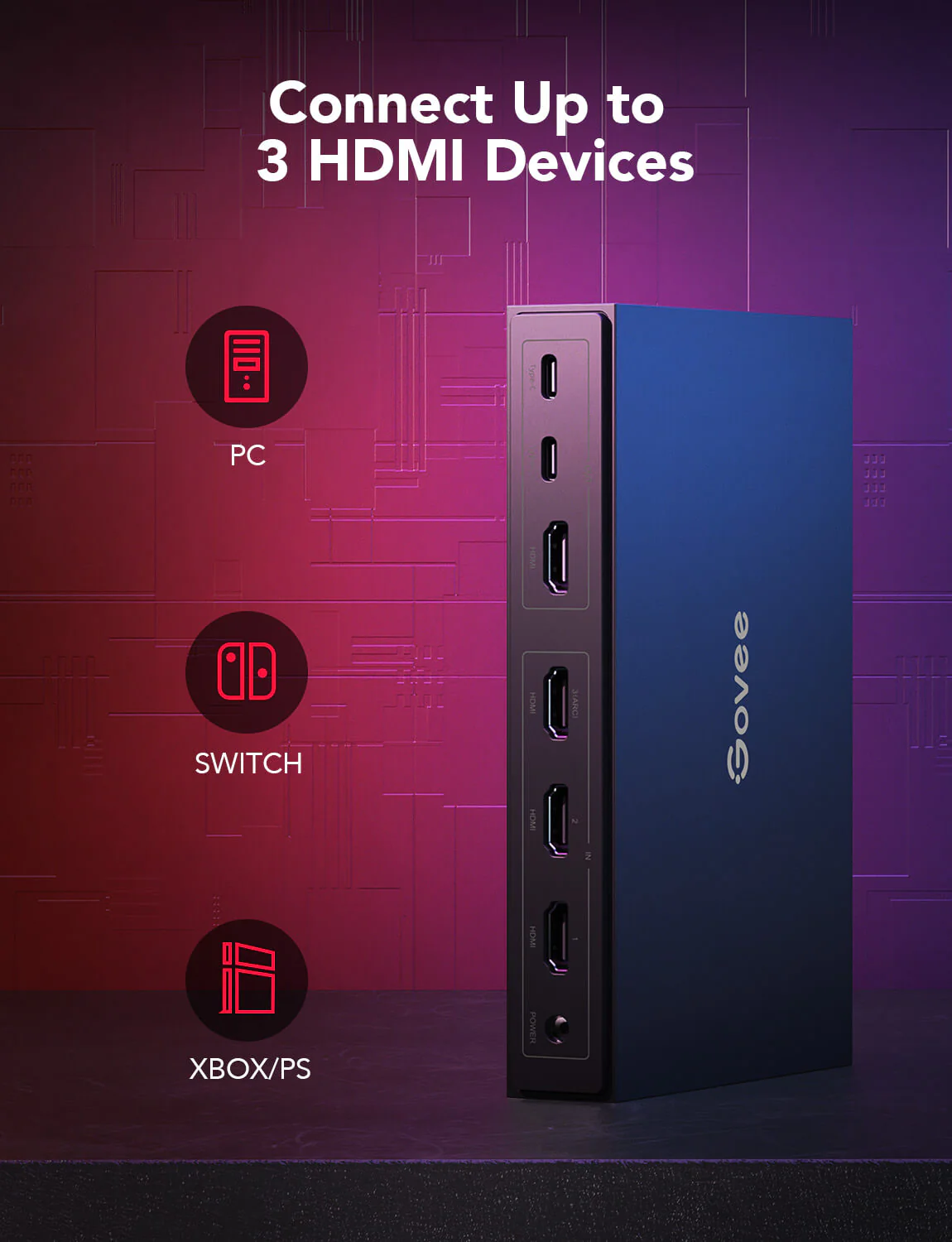 Set Banda si Lampi LED Govee H6601 RGBIC AI Gaming Sync Box Kit [7]