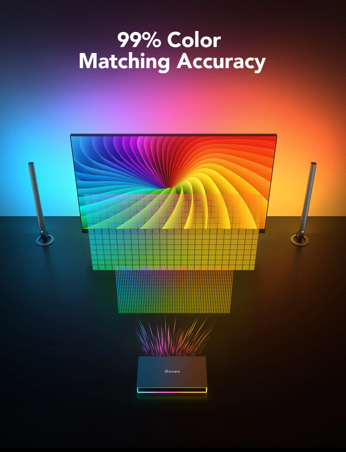 Set Banda si Lampi LED Govee H6601 RGBIC AI Gaming Sync Box Kit [4]