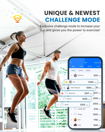 Set coarda pentru sarit Smart Renpho Q001, 4 moduri, Bluetooth, analiza datelor in aplicatie, Adulti, Copii [5]