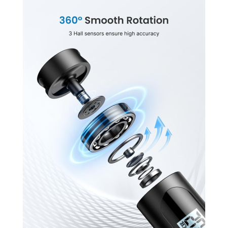 Set coarda pentru sarit Smart Renpho Q008, 3 moduri, Bluetooth, analiza datelor in aplicatie, LCD display [4]