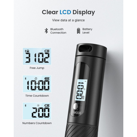 Set coarda pentru sarit Smart Renpho Q008, 3 moduri, Bluetooth, analiza datelor in aplicatie, LCD display [5]