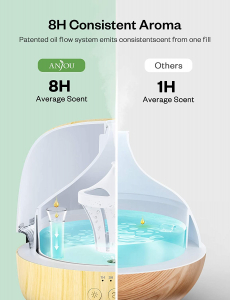Set Difuzor aromaterapie Anjou AJ-PCN082 cu 8 uleiuri esentiale pure [3]