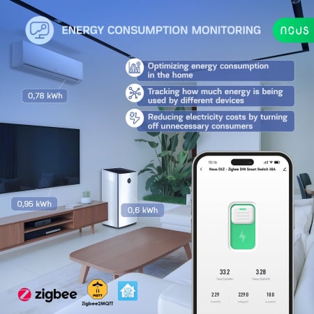 Siguranta inteligenta Nous D3Z, 25A, ZigBee,  1 canal, Monitorizare energie, montare pe sina DIN [4]