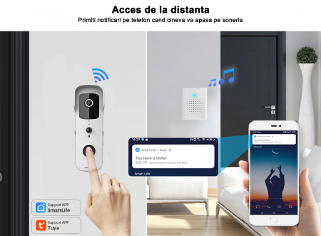 Sonerie Smart Rovo V30 Camera Wireless, 1080P HD, Motion Detection, Convorbire bidirectionala, Tuya, Smart Life [7]