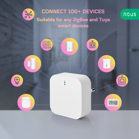 Hub inteligent de tip Gateway Nous E1, WiFi, ZigBee [3]