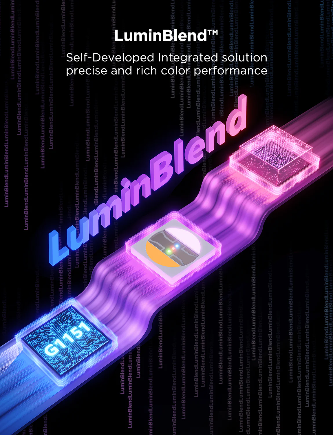 banda led govee h61f5 2 pro 5m rgbww 60 leds m alexa google asistant matter bluetooth wi fi 784736
