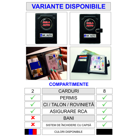 Set Premium Auto Personalizat – Cutie Cadou cu Port Document, Cana, Breloc si Parfum [4]
