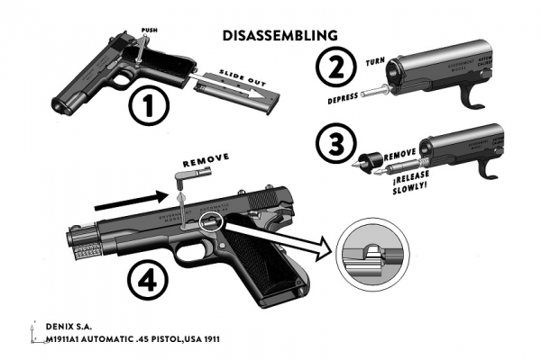 Pistol Colt M1911A1 [3]