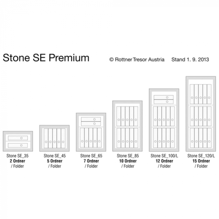 Seif certificat antiefractie incastrabil in perete Stone SE 65 inchidere electronica [6]