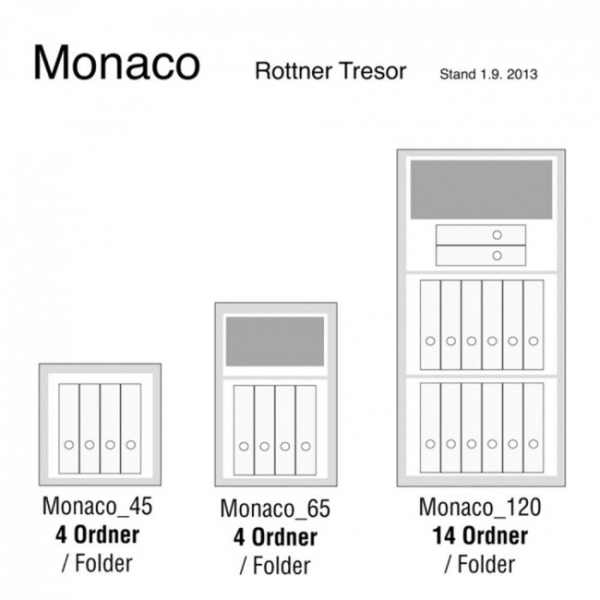 Seif certificat antiefractie Monaco 120 inchidere cheie [9]