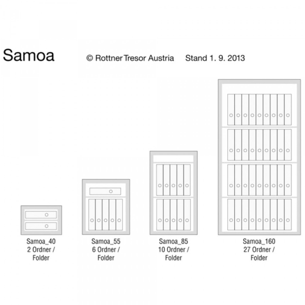 Seif certificat antiefractie Samoa 85 inchidere electronica [8]