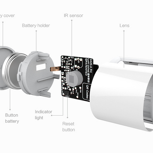 Senzor de miscare Aqara Motion Sensor P1 Alb [3]