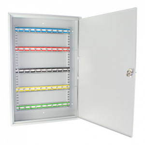 Caseta chei S50 inchidere cheie [2]