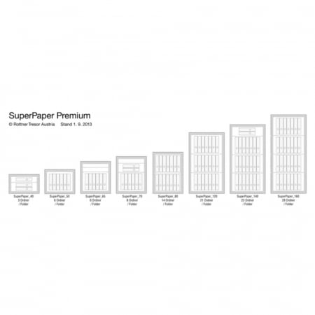 Seif certificat antiefractie antifoc Super Paper Premium 65 inchidere electronica [7]