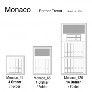 Seif certificat antiefractie Monaco 120 inchidere electronica [7]