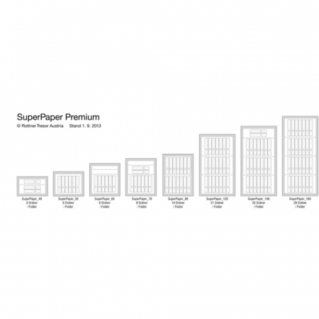 Seif certificat antiefractie antifoc Super Paper Premium 120 inchidere electronica [7]