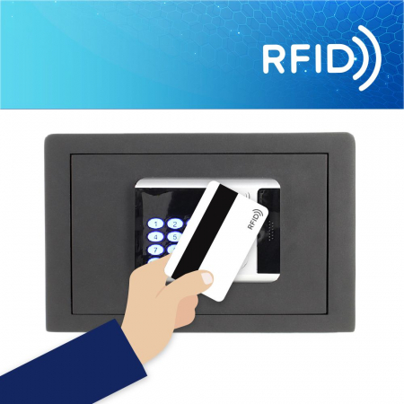Seif RFID inchidere electronica [7]