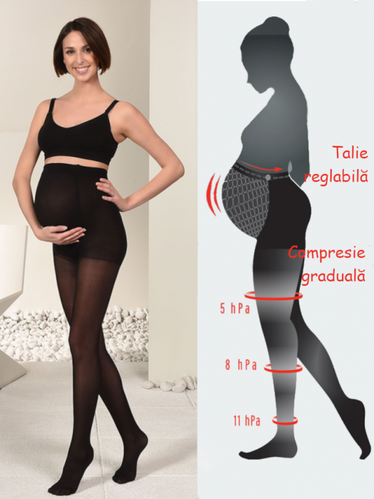 Ciorapi compresivi pentru gravide Mama Relax 40 den [1]