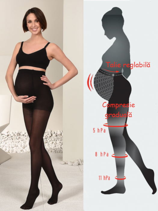 Ciorapi compresivi pentru gravide Mama Relax 40 den [4]
