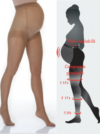 Ciorapi compresivi pentru gravide Mama Relax 40 den [0]