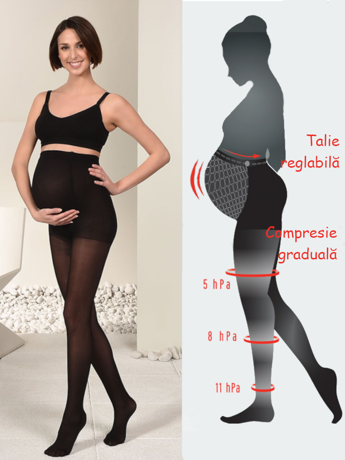 ciorapi de compresie pentru femeile gravide în varicoza