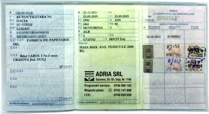 Coperta talon auto mare, 3 parti [2]