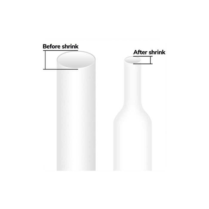 Etichete tub termocontractibil alb 24mm x 1.5m compatibile Dymo ID1 1805443 [2]