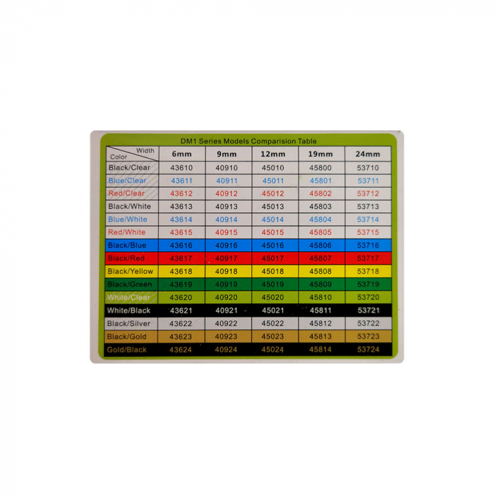 Set 10 Etichete compatibile 12mm x 7m negru/alb Dymo S0720530 45013, pentru gama Dymo Labelamanger si Aimo D1600 [8]