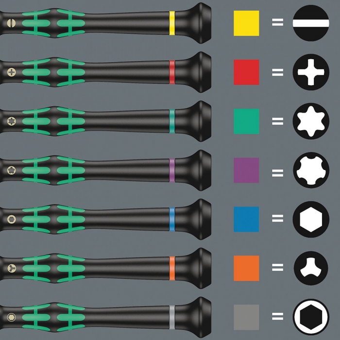 Set de surubelnite Wera Kraftform Micro Big Pack 1 pentru aplicatii electronice 25 piese 05134000001 [4]