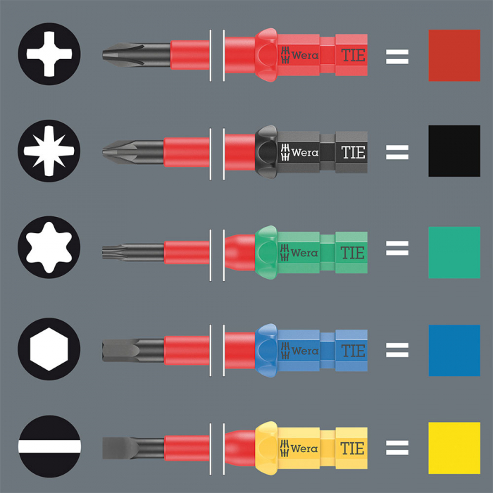 Set VDE Wera Kraftform Kompakt W2 Maintenance with pouch 35 pieces 325 x 145 x 65 mm 05135870001 [8]