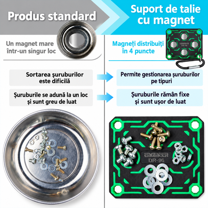 Suport magnetic ENGINEER DR-96 Hip Pita pentru suruburi si biti Fabricat in Japonia [3]