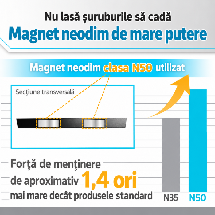 Suport magnetic ENGINEER DR-96 Hip Pita pentru suruburi si biti Fabricat in Japonia [6]