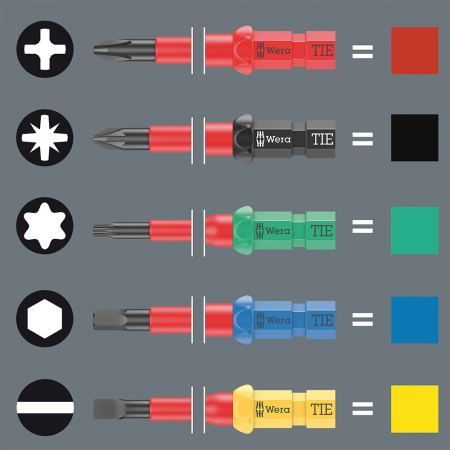 Set VDE Wera Kraftform Kompakt Big Pack 1 with pouch 26 pieces 200 x 110 x 85 mm 05006617001 [6]