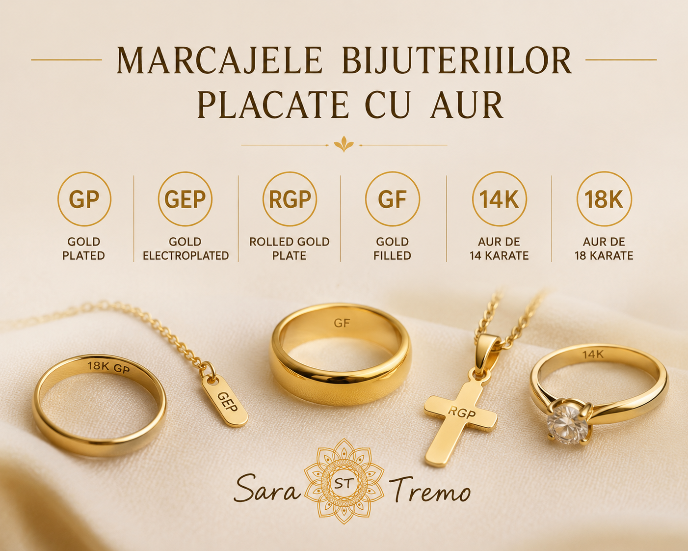 Marcajele bijuteriilor placate cu aur – ce înseamnă GP, GEP, HGE, RGP, GF și 14K/18K