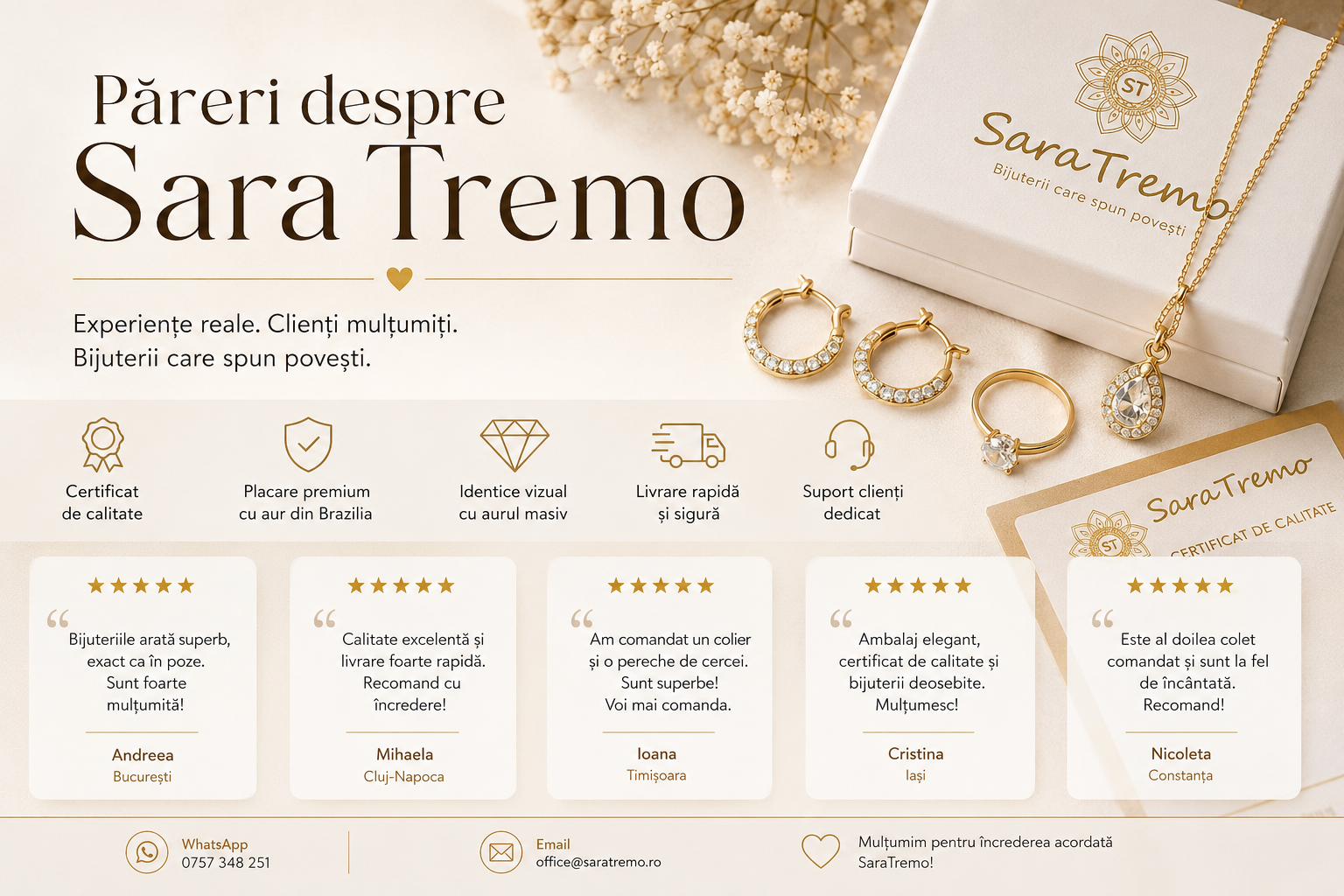 Păreri SaraTremo – Recenzii și Experiențe Clienți