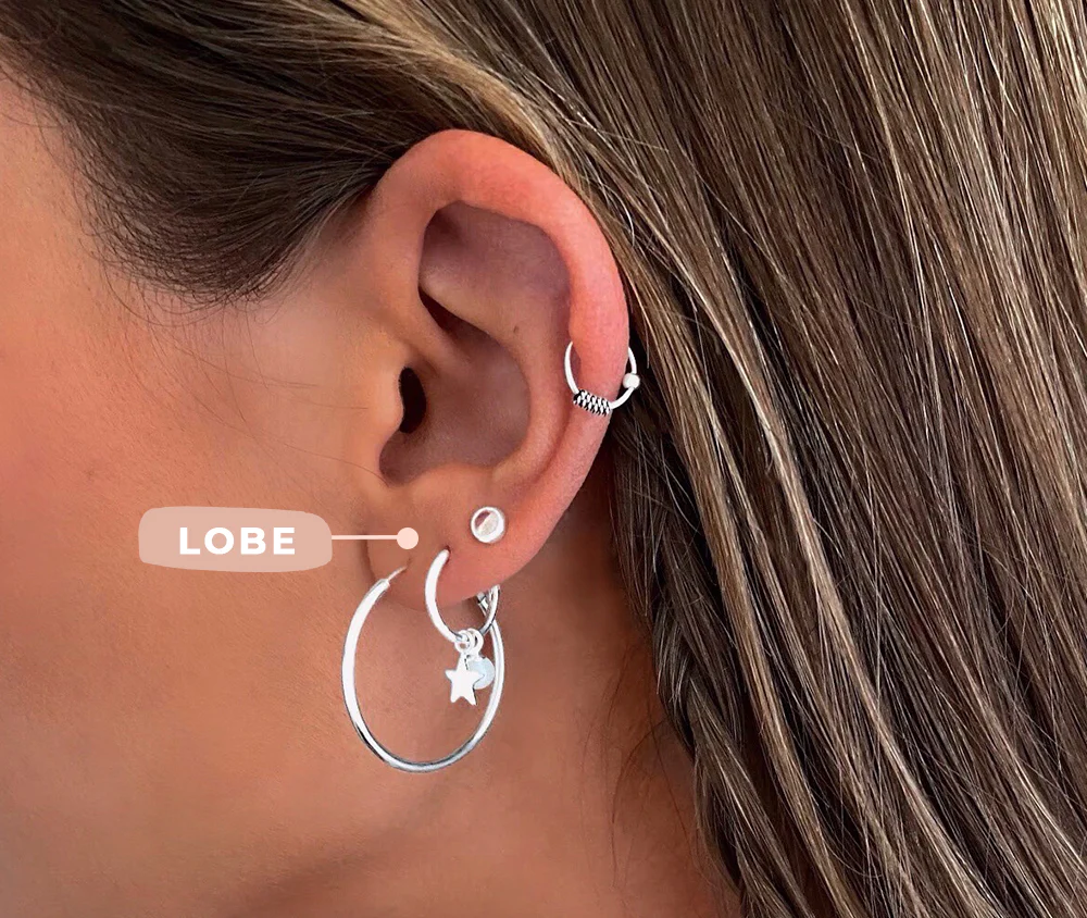 piercing lobul urechii