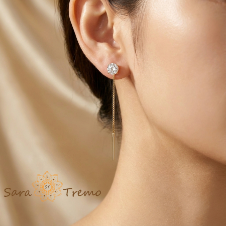 Cercei Firul Norocului – Cercei Tip Fir placati 18K Brazilia, 7 cm [1]