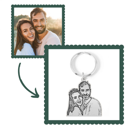 Brelocuri personalizate - Breloc dupa fotografie din argint si inel de inox