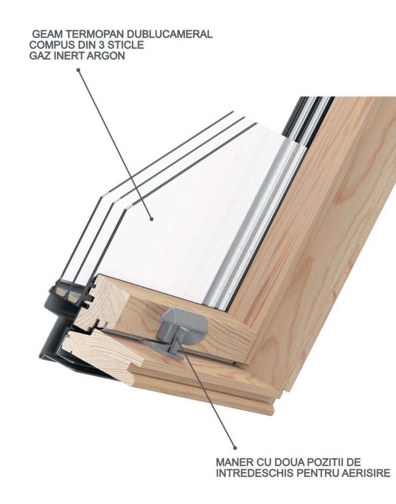 DepoSKY TRIO Glass B1500 fereastra mansarda, 3 sticle [2]