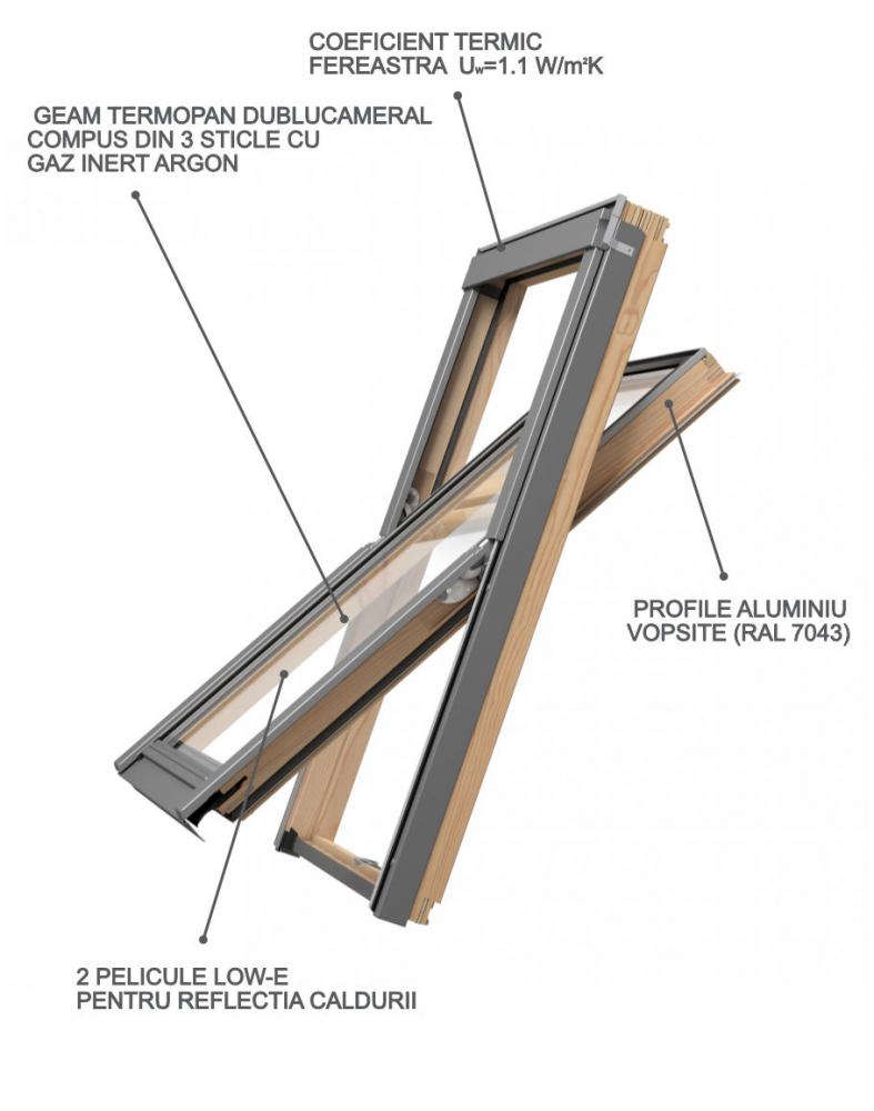 DepoSKY TRIO Glass B1500 fereastra mansarda, 3 sticle [4]