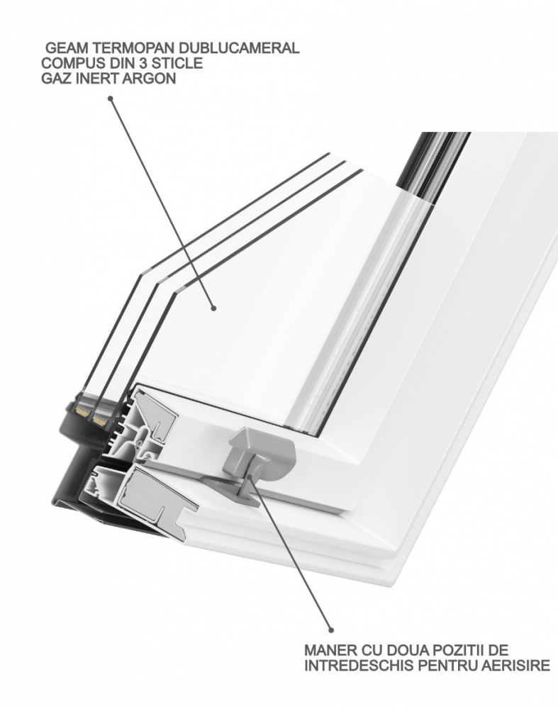 Deposky Trio Glass PVC [4]