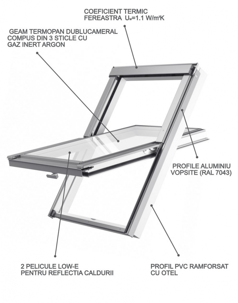 Deposky Trio Glass PVC [3]