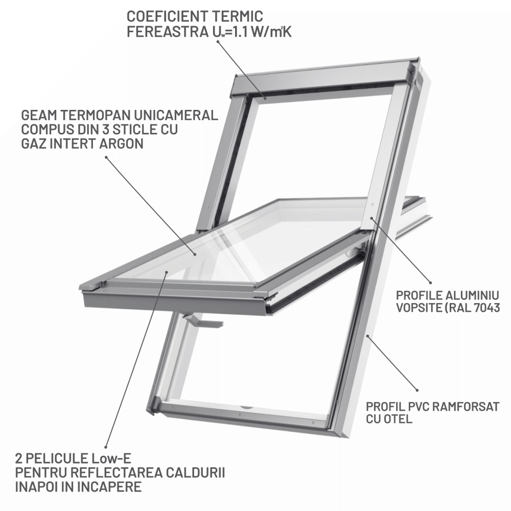 Deposky Trio Glass PVC [2]